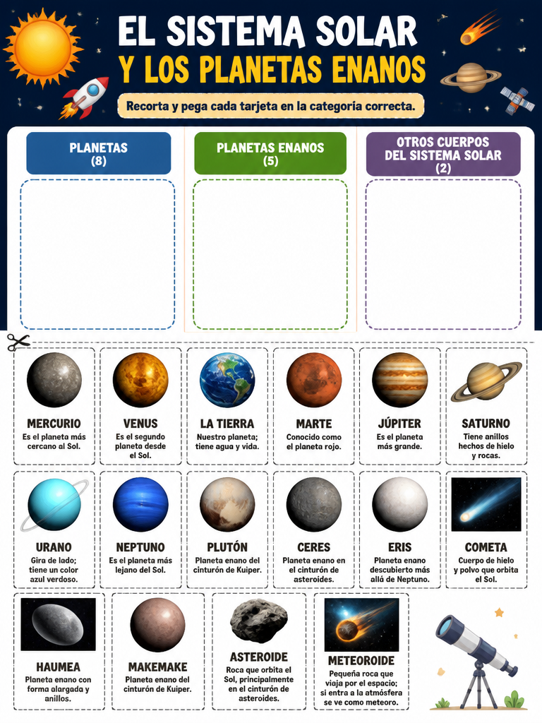 El Sistema Solar y los Planetas Enanos