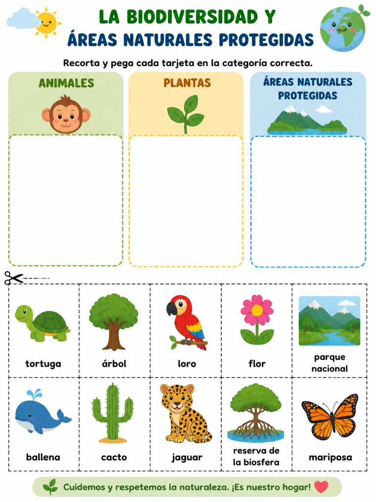 La Biodiversidad y Áreas Naturales Protegidas