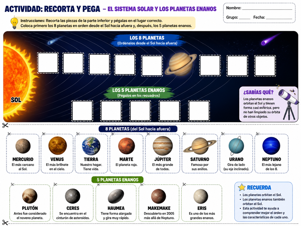 El Sistema Solar y los Planetas Enanos