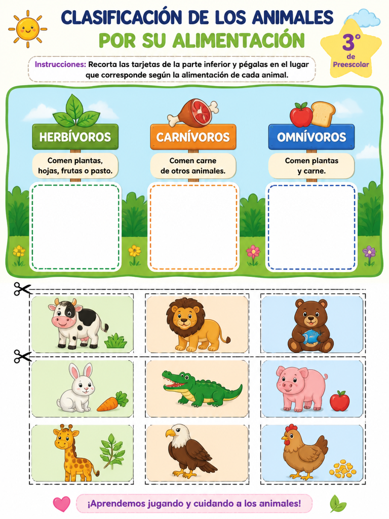Clasificación de los Animales por su Alimentación