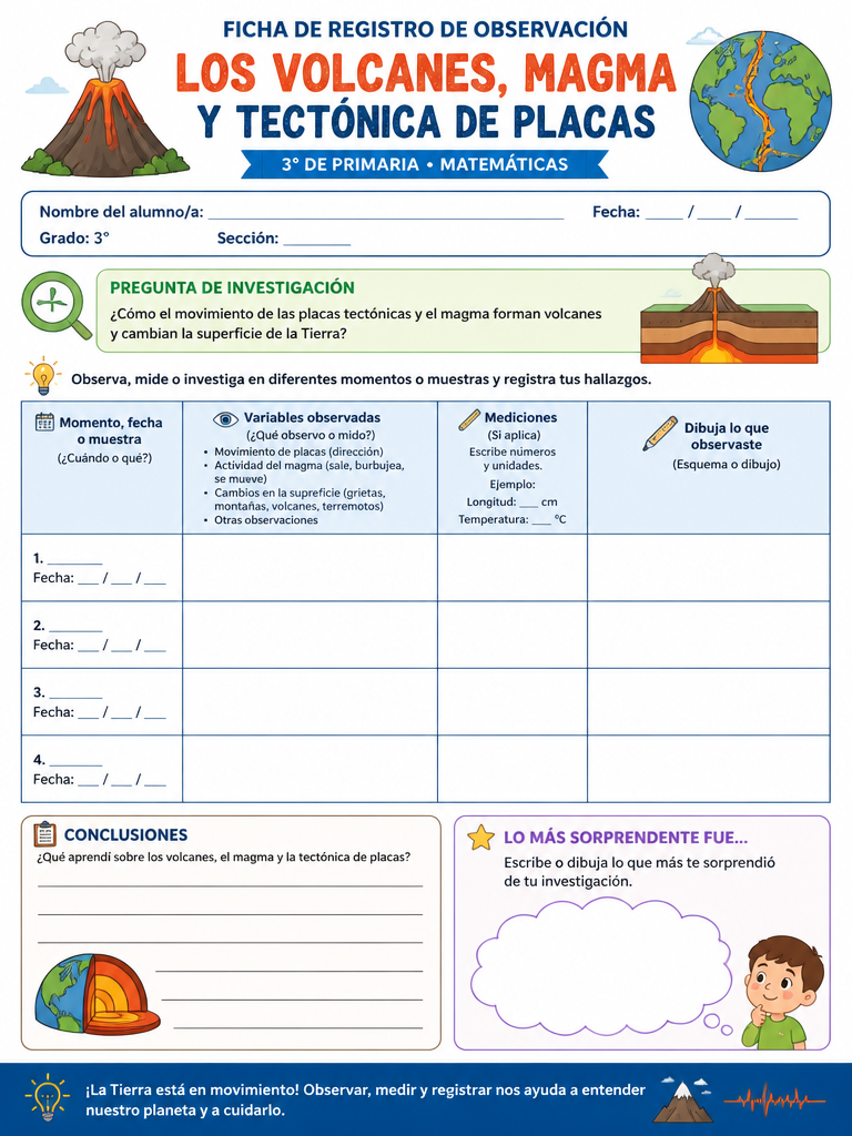 Los Volcanes, Magma y Tectónica de Placas