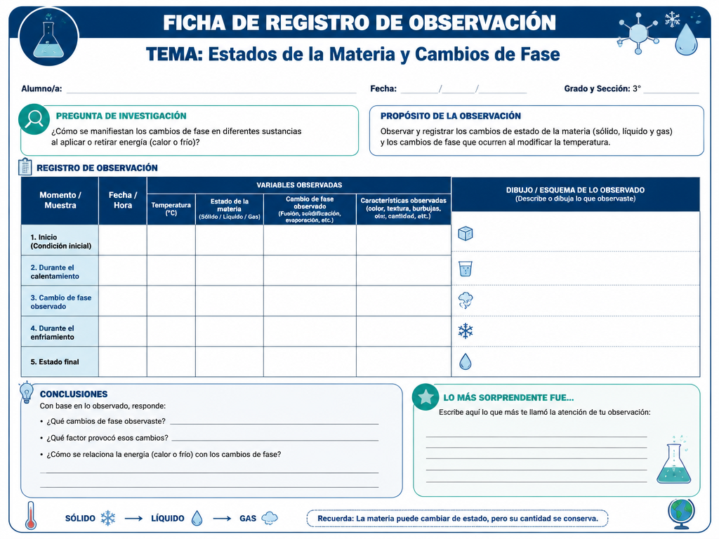 Estados de la Materia y Cambios de Fase