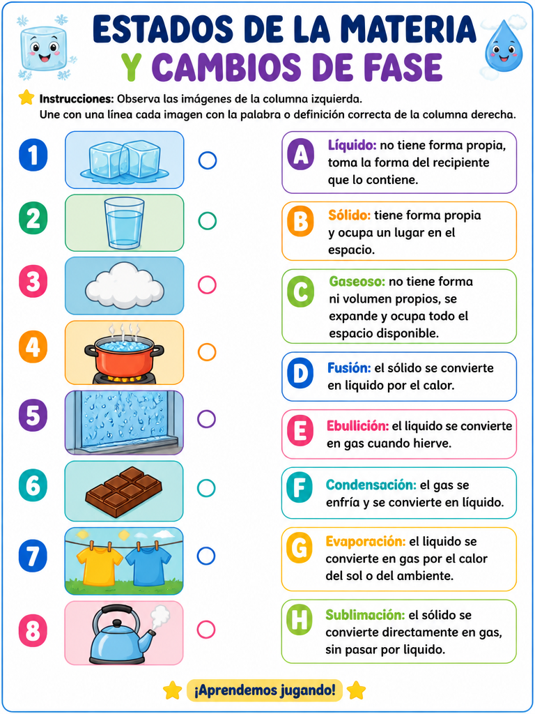 Estados de la Materia y Cambios de Fase