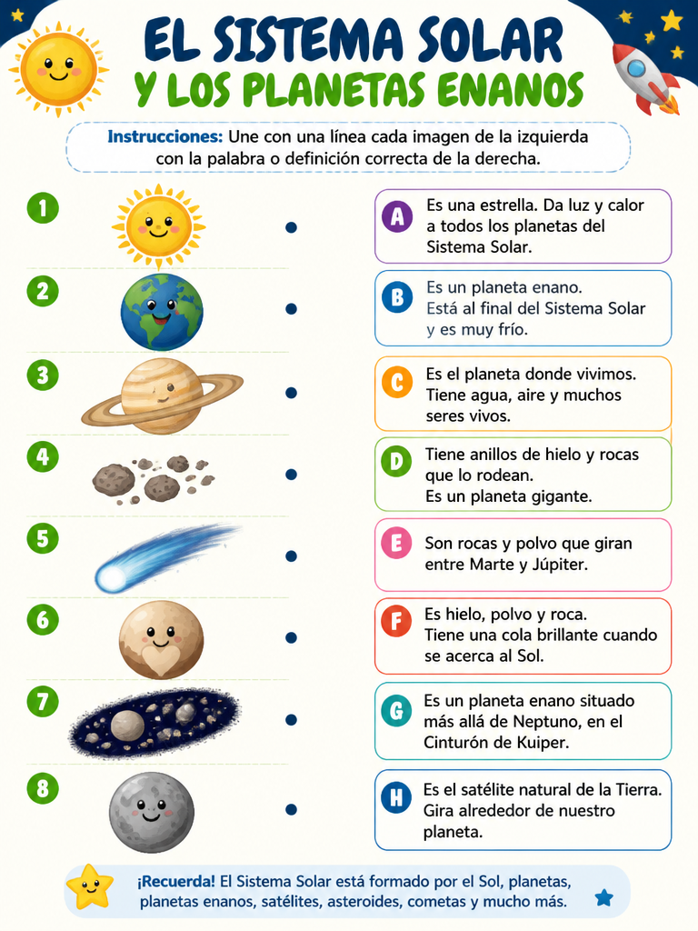 El Sistema Solar y los Planetas Enanos