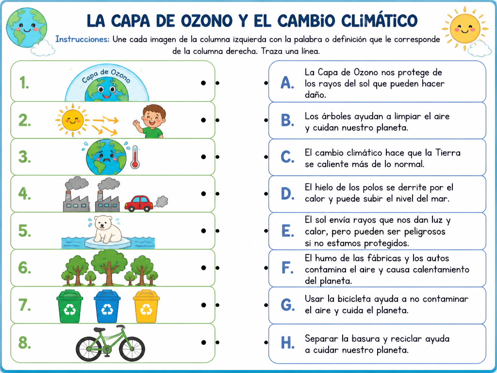 La Capa de Ozono y el Cambio Climático