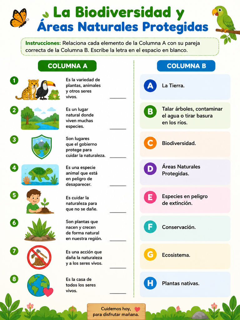 La Biodiversidad y Áreas Naturales Protegidas