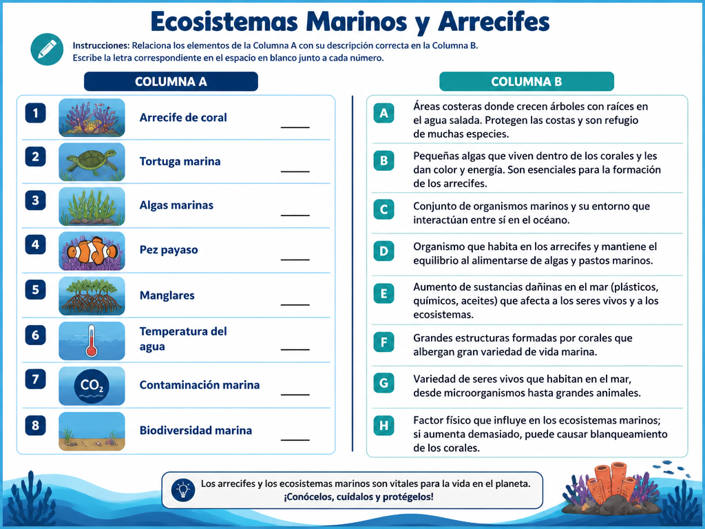 Ecosistemas Marinos y Arrecifes