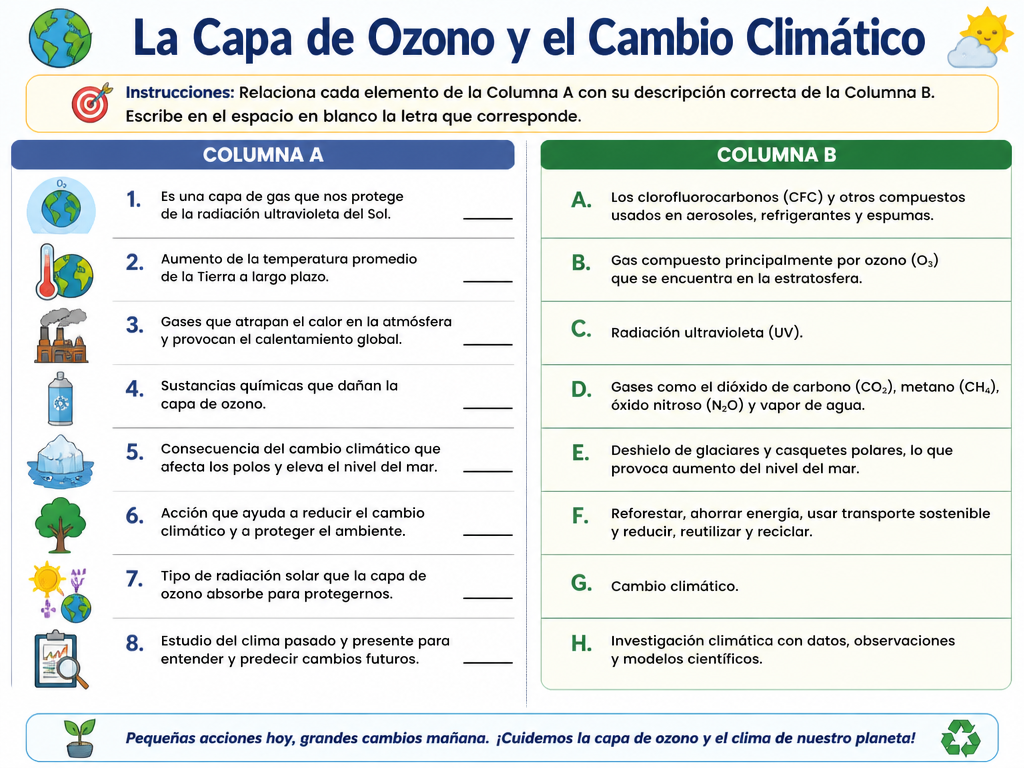 La Capa de Ozono y el Cambio Climático
