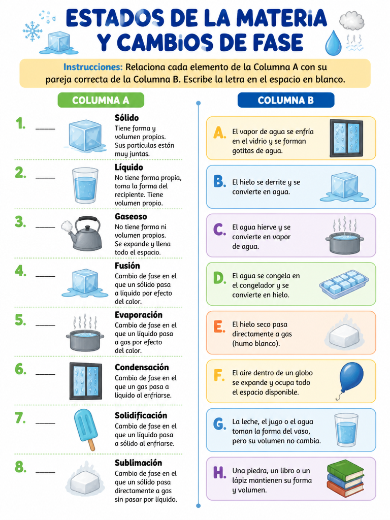 Estados de la Materia y Cambios de Fase