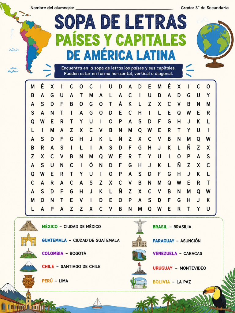 Países y Capitales de América Latina