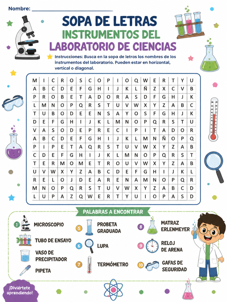 Instrumentos del Laboratorio de Ciencias