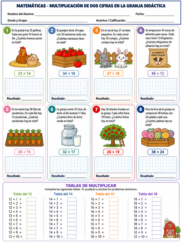 Ficha de Matemáticas: Multiplicación de Dos Cifras en la Granja Didáctica (5° de Primaria)